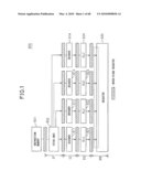 ARITHMETIC-LOGIC UNIT, PROCESSOR, AND PROCESSOR ARCHITECTURE diagram and image