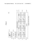 ARITHMETIC-LOGIC UNIT, PROCESSOR, AND PROCESSOR ARCHITECTURE diagram and image