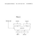 ARITHMETIC-LOGIC UNIT, PROCESSOR, AND PROCESSOR ARCHITECTURE diagram and image