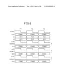 ARITHMETIC-LOGIC UNIT, PROCESSOR, AND PROCESSOR ARCHITECTURE diagram and image