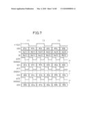 ARITHMETIC-LOGIC UNIT, PROCESSOR, AND PROCESSOR ARCHITECTURE diagram and image