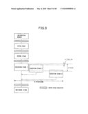 ARITHMETIC-LOGIC UNIT, PROCESSOR, AND PROCESSOR ARCHITECTURE diagram and image