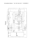 ARITHMETIC-LOGIC UNIT, PROCESSOR, AND PROCESSOR ARCHITECTURE diagram and image