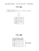 ARITHMETIC-LOGIC UNIT, PROCESSOR, AND PROCESSOR ARCHITECTURE diagram and image