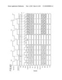 ARITHMETIC-LOGIC UNIT, PROCESSOR, AND PROCESSOR ARCHITECTURE diagram and image