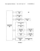 CREATING REGISTER DEPENDENCIES TO MODEL HAZARDOUS MEMORY DEPENDENCIES diagram and image