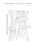 Distributed Acceleration Devices Management for Streams Processing diagram and image