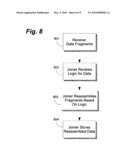 SECURE DATA COMMUNICATION SYSTEM diagram and image