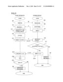 DATA KEEPING METHOD, CLIENT APPARATUS, STORAGE DEVICE, AND PROGRAM diagram and image