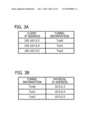 METHOD AND APPARATUS FOR SETTING A SECURE COMMUNICATION PATH BETWEEN VIRTUAL MACHINES diagram and image