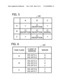 METHOD AND APPARATUS FOR SETTING A SECURE COMMUNICATION PATH BETWEEN VIRTUAL MACHINES diagram and image