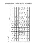 METHOD AND APPARATUS FOR SETTING A SECURE COMMUNICATION PATH BETWEEN VIRTUAL MACHINES diagram and image