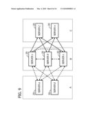 METHOD AND APPARATUS FOR SETTING A SECURE COMMUNICATION PATH BETWEEN VIRTUAL MACHINES diagram and image