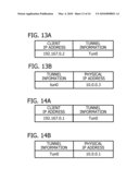 METHOD AND APPARATUS FOR SETTING A SECURE COMMUNICATION PATH BETWEEN VIRTUAL MACHINES diagram and image