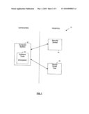 SYSTEM, METHOD AND SECURITY DEVICE FOR AUTHORIZING USE OF A SOFTWARE TOOL diagram and image