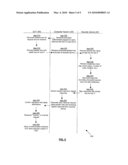 SYSTEM, METHOD AND SECURITY DEVICE FOR AUTHORIZING USE OF A SOFTWARE TOOL diagram and image