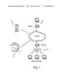 REMOTE COMPUTER MANAGEMENT WHEN A PROXY SERVER IS PRESENT AT THE SITE OF A MANAGED COMPUTER diagram and image