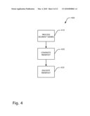 CONTROLLING ACCESS TO DATA STREAMS diagram and image