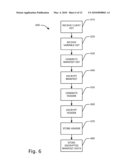 CONTROLLING ACCESS TO DATA STREAMS diagram and image