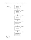 CONTROLLING ACCESS TO DATA STREAMS diagram and image