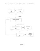 SECURING A PASSWORD DATABASE diagram and image