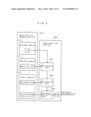 RIGHT INFORMATION ENCRYPTION MODULE, NONVOLATILE MEMORY DEVICE, RIGHT INFORMATION RECORDING SYSTEM, RIGHT INFORMATION DECRYPTION MODULE, RIGHT INFORMATION READING SYSTEM, AND RIGHT INFORMATION RECORDING/READING SYSTEM diagram and image