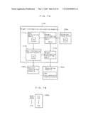 RIGHT INFORMATION ENCRYPTION MODULE, NONVOLATILE MEMORY DEVICE, RIGHT INFORMATION RECORDING SYSTEM, RIGHT INFORMATION DECRYPTION MODULE, RIGHT INFORMATION READING SYSTEM, AND RIGHT INFORMATION RECORDING/READING SYSTEM diagram and image