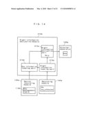 RIGHT INFORMATION ENCRYPTION MODULE, NONVOLATILE MEMORY DEVICE, RIGHT INFORMATION RECORDING SYSTEM, RIGHT INFORMATION DECRYPTION MODULE, RIGHT INFORMATION READING SYSTEM, AND RIGHT INFORMATION RECORDING/READING SYSTEM diagram and image