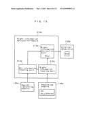 RIGHT INFORMATION ENCRYPTION MODULE, NONVOLATILE MEMORY DEVICE, RIGHT INFORMATION RECORDING SYSTEM, RIGHT INFORMATION DECRYPTION MODULE, RIGHT INFORMATION READING SYSTEM, AND RIGHT INFORMATION RECORDING/READING SYSTEM diagram and image