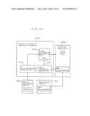 RIGHT INFORMATION ENCRYPTION MODULE, NONVOLATILE MEMORY DEVICE, RIGHT INFORMATION RECORDING SYSTEM, RIGHT INFORMATION DECRYPTION MODULE, RIGHT INFORMATION READING SYSTEM, AND RIGHT INFORMATION RECORDING/READING SYSTEM diagram and image