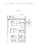 RIGHT INFORMATION ENCRYPTION MODULE, NONVOLATILE MEMORY DEVICE, RIGHT INFORMATION RECORDING SYSTEM, RIGHT INFORMATION DECRYPTION MODULE, RIGHT INFORMATION READING SYSTEM, AND RIGHT INFORMATION RECORDING/READING SYSTEM diagram and image