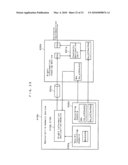 RIGHT INFORMATION ENCRYPTION MODULE, NONVOLATILE MEMORY DEVICE, RIGHT INFORMATION RECORDING SYSTEM, RIGHT INFORMATION DECRYPTION MODULE, RIGHT INFORMATION READING SYSTEM, AND RIGHT INFORMATION RECORDING/READING SYSTEM diagram and image