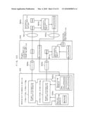 RIGHT INFORMATION ENCRYPTION MODULE, NONVOLATILE MEMORY DEVICE, RIGHT INFORMATION RECORDING SYSTEM, RIGHT INFORMATION DECRYPTION MODULE, RIGHT INFORMATION READING SYSTEM, AND RIGHT INFORMATION RECORDING/READING SYSTEM diagram and image