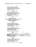 MUTUAL AWAKENING SYSTEM AND METHOD THEREOF BETWEEN A HANDHELD DEVICE AND A WIRELESS COMMUNICATION MODULE diagram and image