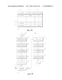 METHOD AND SYSTEM FOR POWER MANAGEMENT FOR A HANDHELD MOBILE ELECTRONIC DEVICE diagram and image