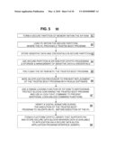 METHOD AND SYSTEM FOR POWER MANAGEMENT FOR A HANDHELD MOBILE ELECTRONIC DEVICE diagram and image