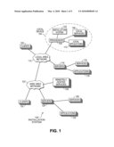 Environment Wide Configuration System diagram and image