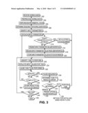 Environment Wide Configuration System diagram and image