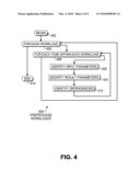 Environment Wide Configuration System diagram and image