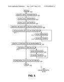 Environment Wide Configuration System diagram and image