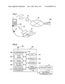 Image Layout System Using Communication Network diagram and image