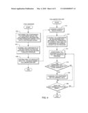 SUPPORTING ROLE-BASED ACCESS CONTROL IN COMPONENT-BASED SOFTWARE SYSTEMS diagram and image