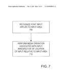 OMNIDIRECTIONAL GESTURE DETECTION diagram and image