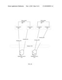 AUTOMATED DEPLOYMENT OF DEFINED TOPOLOGY IN DISTRIBUTED COMPUTING ENVIRONMENT diagram and image