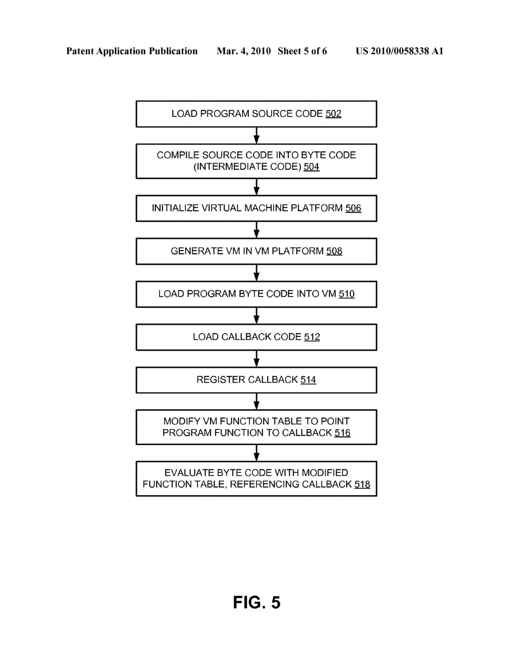 CALLBACKS IN VIRTUAL MACHINES - diagram, schematic, and image 06