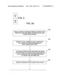 METHOD AND SYSTEM FOR PROVIDING A HOMOGENEOUS VIEW OF A DISTRIBUTED COMMON INFORMATION MODEL (CIM) WITHIN A HETEROGENEOUS VIRTUAL SYSTEM ENVIRONMENT diagram and image