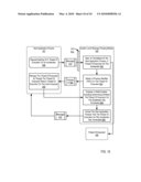Data Processing In A Hybrid Computing Environment diagram and image