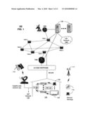 METHOD AND APPARATUS FOR DISTRIBUTING CONSUMER ADVERTISEMENTS diagram and image