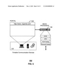 METHOD AND APPARATUS FOR DISTRIBUTING CONSUMER ADVERTISEMENTS diagram and image