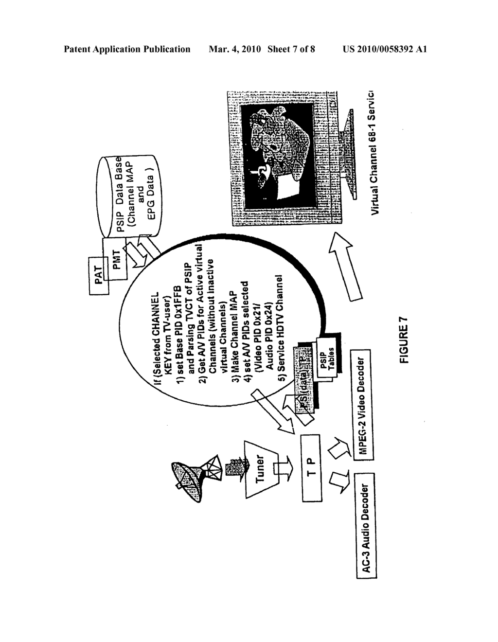 Virtual channel table for a broadcast protocol and method of broadcasting and receiving broadcast signals using the same - diagram, schematic, and image 08